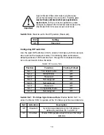 Предварительный просмотр 10 страницы Patton electronics OnSite 1052 Series User Manual