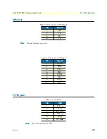 Preview for 49 page of Patton electronics OnSite 2884 Getting Started Manual