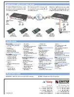 Preview for 2 page of Patton electronics Patton SmartNode 2300 Series Specification Sheet