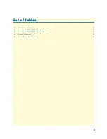 Preview for 9 page of Patton electronics SL4050/B12/E Getting Started Manual