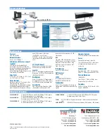 Preview for 2 page of Patton electronics SmartLink 4050 Series Specifications