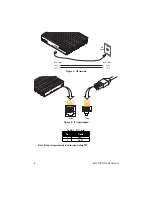 Preview for 4 page of Patton electronics SmartNode 2292 Quick Start Manual