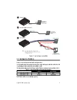 Preview for 7 page of Patton electronics SmartNode 2292 Quick Start Manual