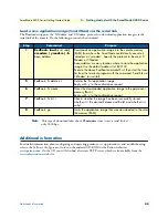 Предварительный просмотр 44 страницы Patton electronics SmartNode 4400 Getting Started Manual