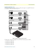 Preview for 12 page of Patton electronics SmartNode 4520 Series User Manual