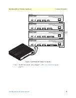 Preview for 15 page of Patton electronics SmartNode 4520 Series User Manual