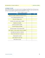 Preview for 29 page of Patton electronics SmartNode 4520 Series User Manual