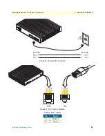 Preview for 33 page of Patton electronics SmartNode 4520 Series User Manual