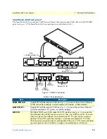 Preview for 15 page of Patton electronics SMARTNODE 4630 Series User Manual