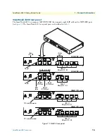 Предварительный просмотр 16 страницы Patton electronics SmartNode 4650 Series Getting Started Manual