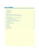 Preview for 9 page of Patton electronics SmartNode 4830 Series Getting Started Manual