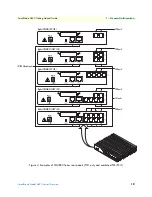 Preview for 19 page of Patton electronics SmartNode 4830 Series Getting Started Manual