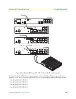 Preview for 20 page of Patton electronics SmartNode 4830 Series Getting Started Manual