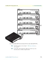 Preview for 24 page of Patton electronics SmartNode 4830 Series Getting Started Manual