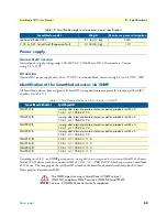 Preview for 60 page of Patton electronics SMARTNODE 4900 User Manual