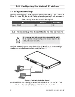 Предварительный просмотр 4 страницы Patton electronics SmartNode 4940 Series Quick Start Manual