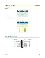 Preview for 54 page of Patton 3034 User Manual