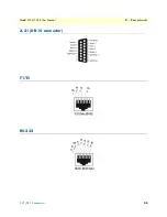 Preview for 55 page of Patton 3034 User Manual