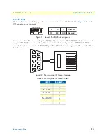 Preview for 25 page of Patton 3124 User Manual