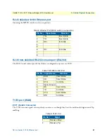 Предварительный просмотр 81 страницы Patton OnSite 2701A/I User Manual