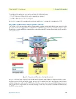 Preview for 21 page of Patton OnSite 3210 Series User Manual