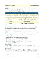 Preview for 26 page of Patton OnSite 3210 Series User Manual