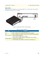 Preview for 88 page of Patton OnSite 3210 Series User Manual