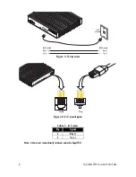 Preview for 4 page of Patton SmartNode 2290 Series Quick Start Manual