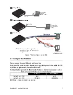 Preview for 7 page of Patton SmartNode 2290 Series Quick Start Manual