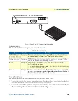 Предварительный просмотр 16 страницы Patton SmartNode 2290 Series User Manual