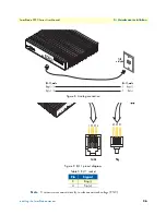 Предварительный просмотр 26 страницы Patton SmartNode 2290 Series User Manual