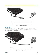 Предварительный просмотр 48 страницы Patton SmartNode 2290 Series User Manual