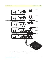 Preview for 19 page of Patton SmartNode 4830 Series User Manual