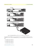 Preview for 20 page of Patton SmartNode 4830 Series User Manual