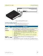 Preview for 17 page of Patton SmartNode 5200 User Manual