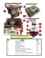 Предварительный просмотр 13 страницы Patty-O-Matic PR12 Owner'S Manual