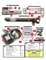 Предварительный просмотр 17 страницы Patty-O-Matic PR12 Owner'S Manual