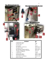 Предварительный просмотр 18 страницы Patty-O-Matic PR12 Owner'S Manual