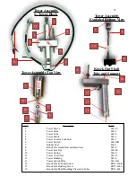 Предварительный просмотр 19 страницы Patty-O-Matic PR12 Owner'S Manual