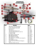 Предварительный просмотр 21 страницы Patty-O-Matic PR12 Owner'S Manual