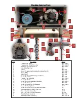 Предварительный просмотр 22 страницы Patty-O-Matic PR12 Owner'S Manual