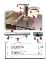 Предварительный просмотр 23 страницы Patty-O-Matic PR12 Owner'S Manual