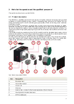 Preview for 7 page of Paul FOCUS 200 Base Operating Instructions Manual