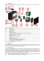 Preview for 9 page of Paul FOCUS 200 Base Original Instruction Manual