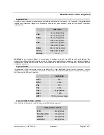 Preview for 11 page of Q.Bell QBT.32ED User Manual