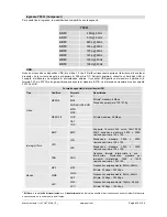 Предварительный просмотр 14 страницы Q.Bell QXT.23DB Manuale