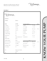 Preview for 9 page of Q-Pumps QTS Series Operation And Maintenance Manual