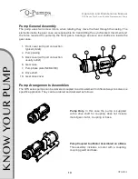 Preview for 10 page of Q-Pumps QTS Series Operation And Maintenance Manual