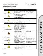 Preview for 37 page of Q-Pumps QTS Series Operation And Maintenance Manual