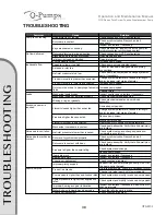 Preview for 38 page of Q-Pumps QTS Series Operation And Maintenance Manual